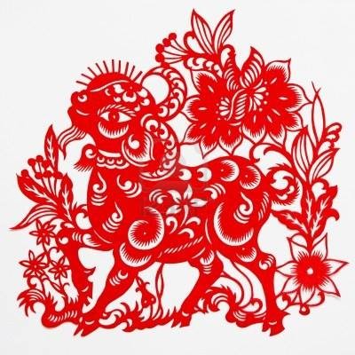 Blog Image for Happy Holiday Chinese New Year 