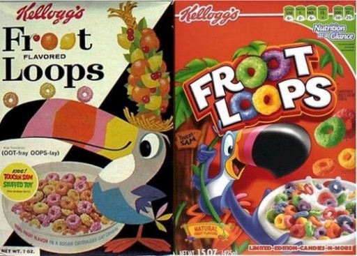 Blog Image for Throwback Thursday Froot Loops Imagery