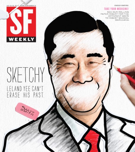 Media Scan for SF Weekly - San Francisco